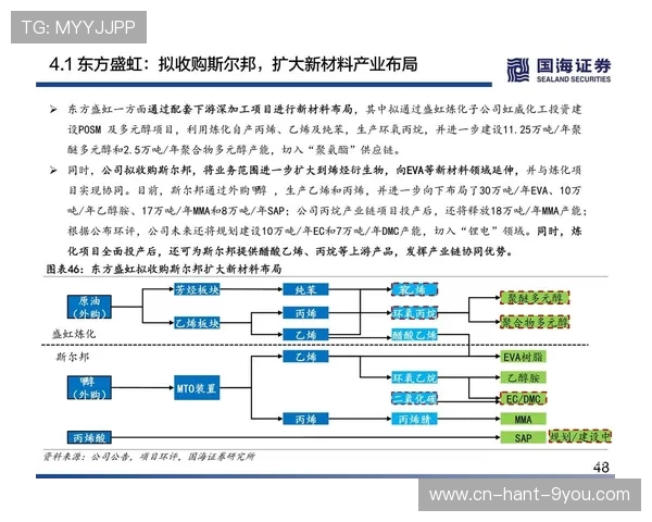 数据分析视角下LNG团队协作表现的深度探讨与优化策略研究
